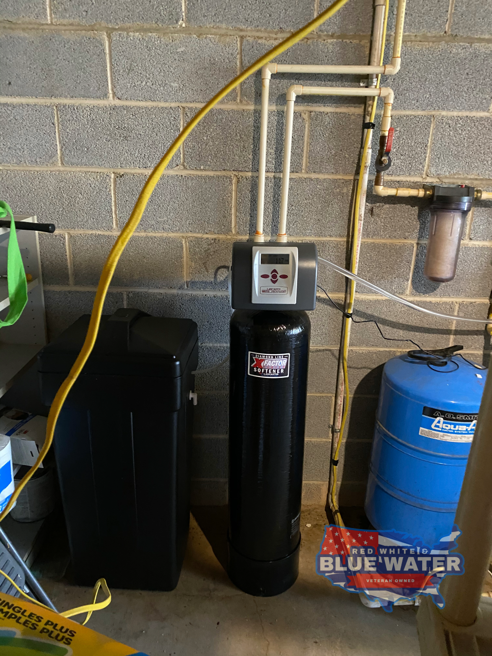 Water Treatment and Softener Stafford (2)