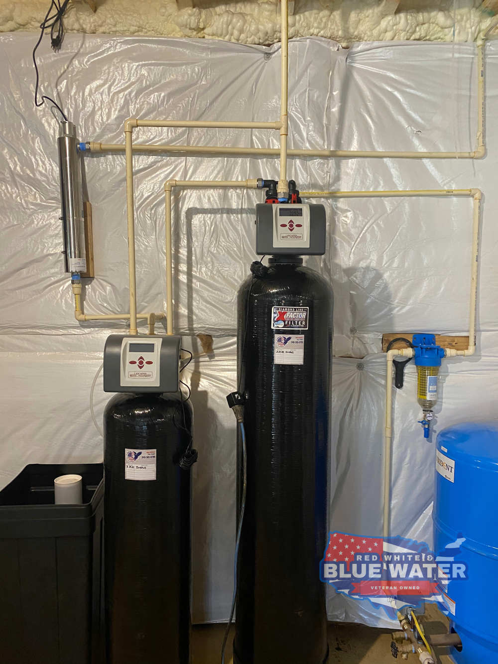 Water Treatment and Softener Stafford